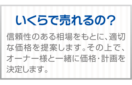 いくらで売れるの？